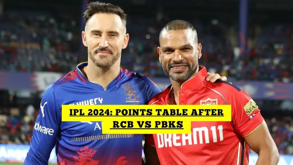 IPL 2024 Points Table: RCB की जीत के बाद ऐसी है पॉइंट्स टेबल, रॉयल्स नंबर-1; जानें CSK-MI की पोजीशन